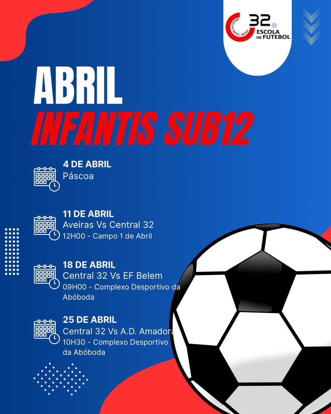 Infantis Sub12 — Central 32