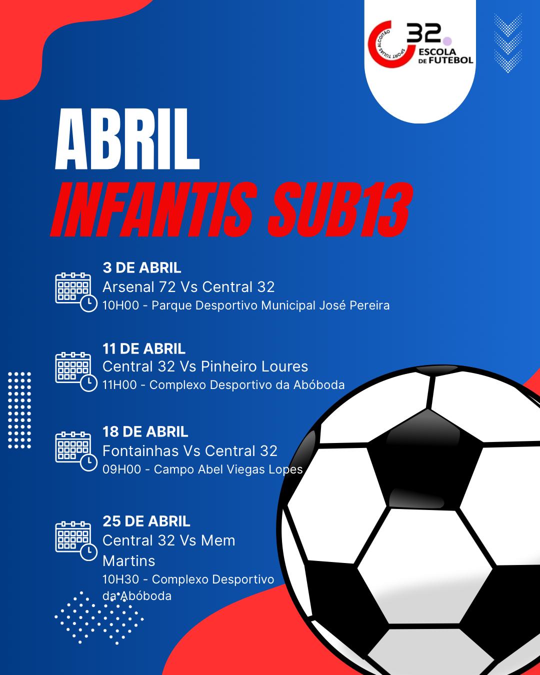 Infantis Sub13 — Central 32